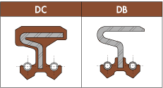 Double Spring-Loaded Seals