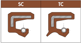 Rubber VS Metal Seals